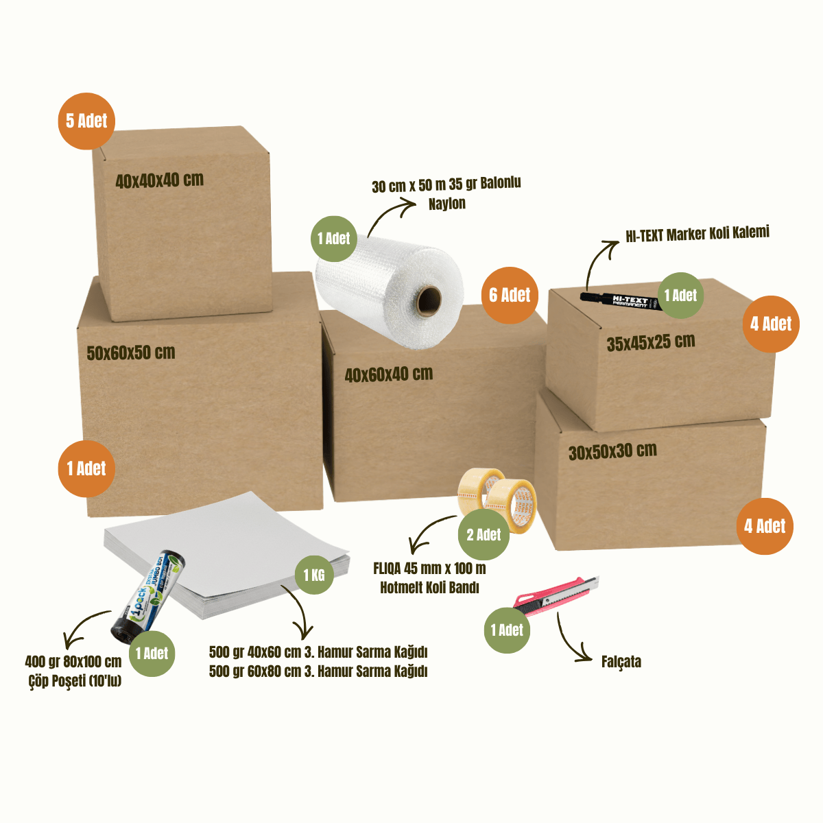 Mini Taşınma Seti (1+1 Ev & Küçük Ofis)