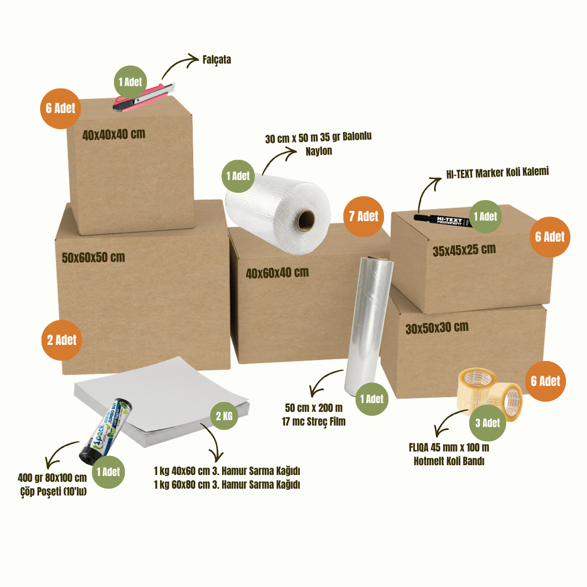 Midi Taşınma Seti (2+1 Ev & Orta Ölçekli Ofis)