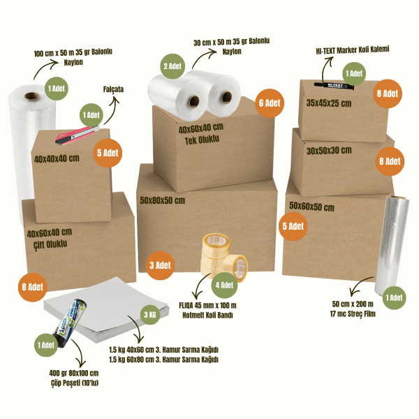 Maxi Taşınma Seti (3+1 Ev & Geniş Ofis)