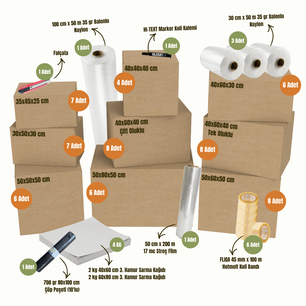 Jumbo Taşınma Seti (4+1 Ev & Büyük Ofis)