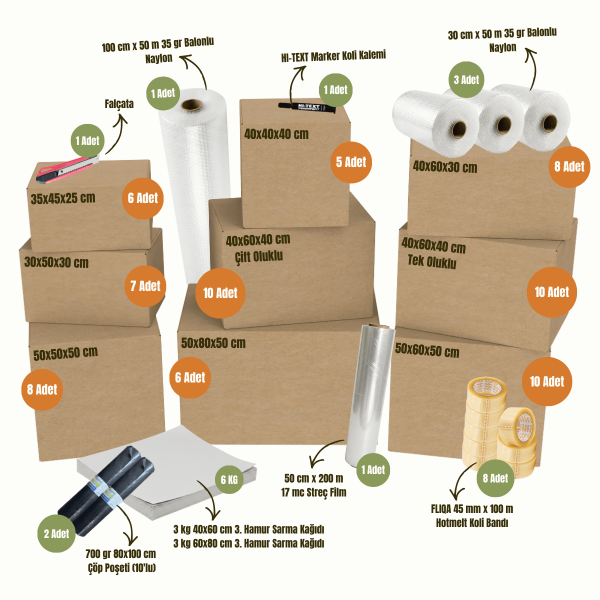 Mega Taşınma Seti (6+1 Ev & Dev Ofis)